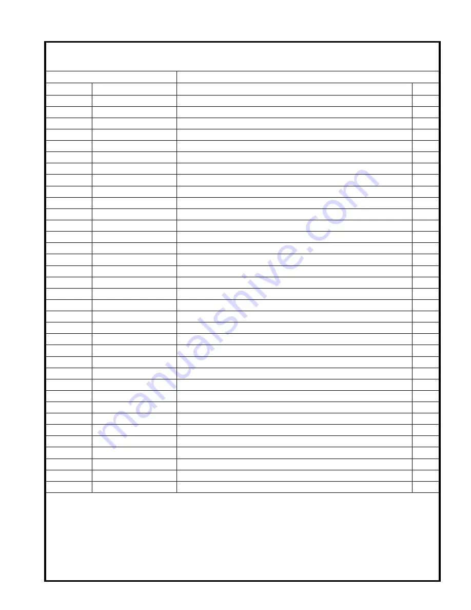 Haulotte Group xlb-4725a Operator'S  Maintenance Manual Download Page 79