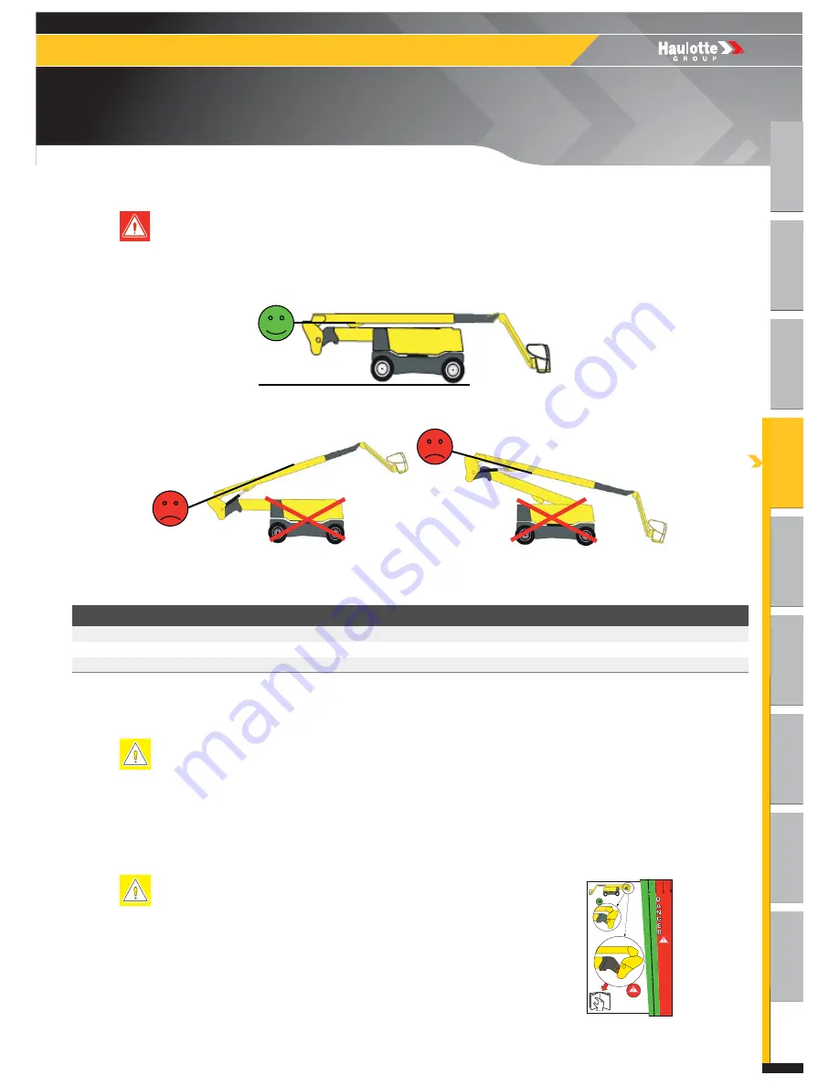 Haulotte HA100JRT Operator'S Manual Download Page 85