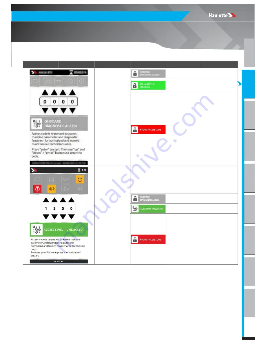 Haulotte HT26RT O Product & Training Manual Download Page 17