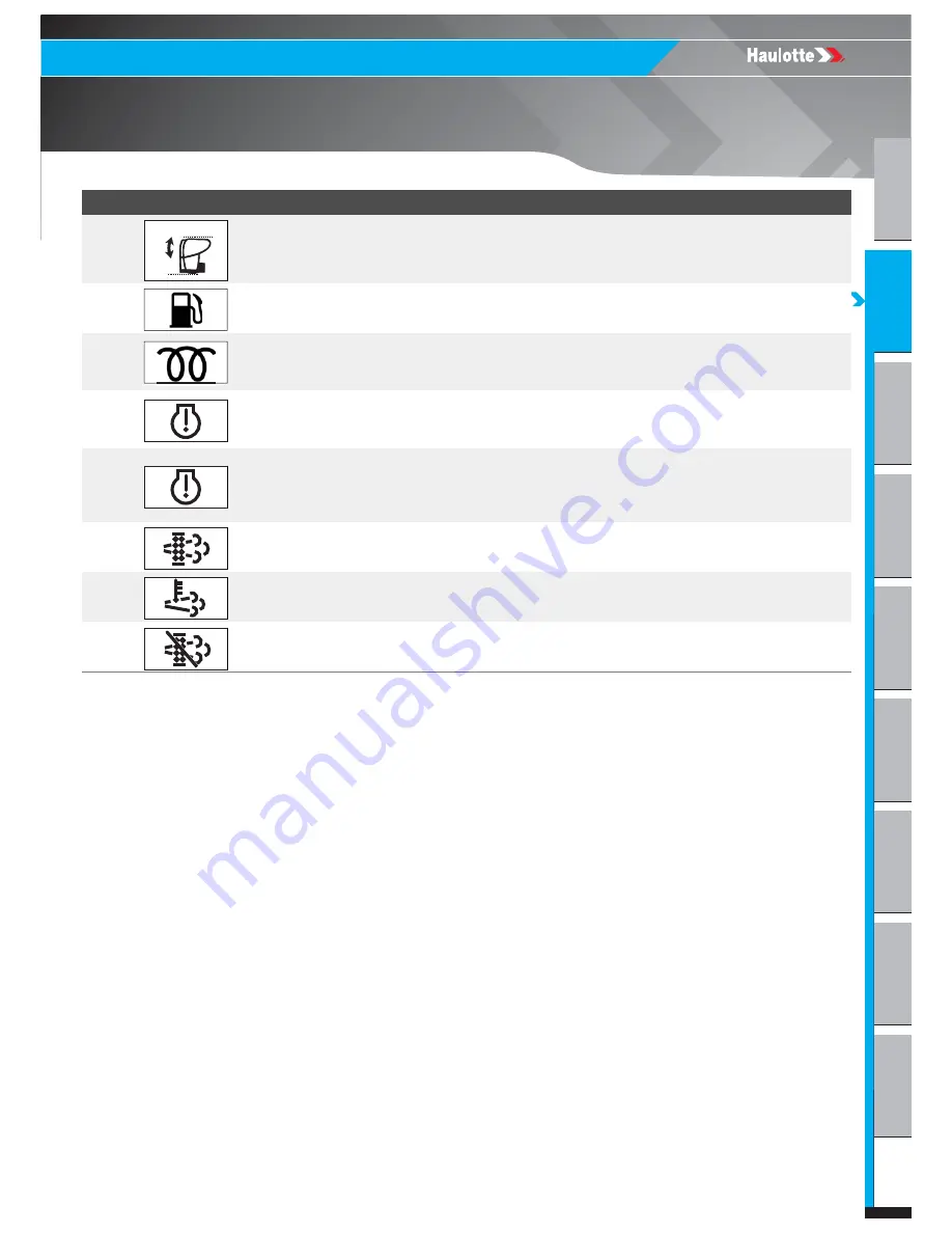 Haulotte HT26RT O Product & Training Manual Download Page 39