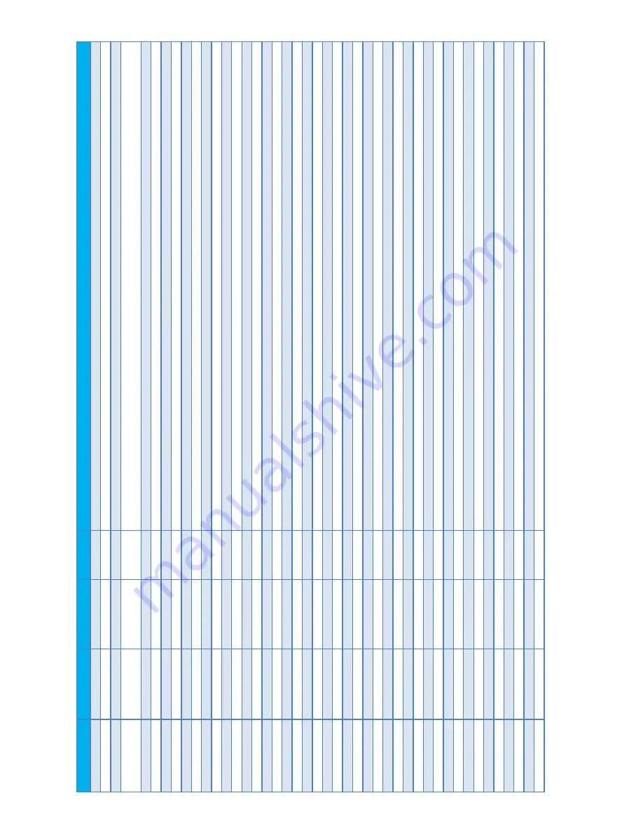 Haulotte HT26RT O Product & Training Manual Download Page 189