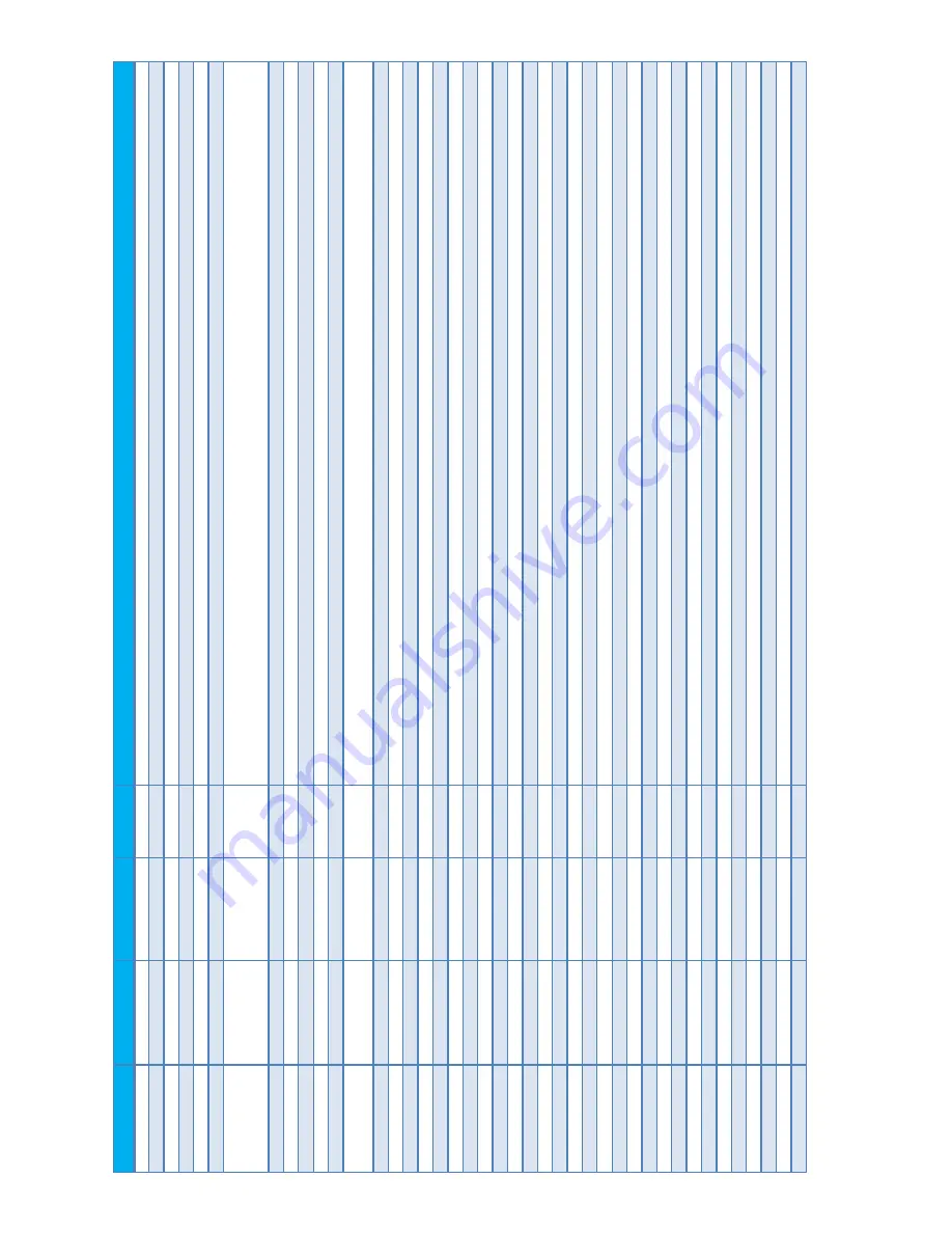 Haulotte HT26RT O Product & Training Manual Download Page 204