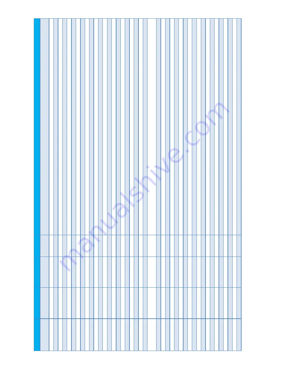 Haulotte HT26RT O Product & Training Manual Download Page 206