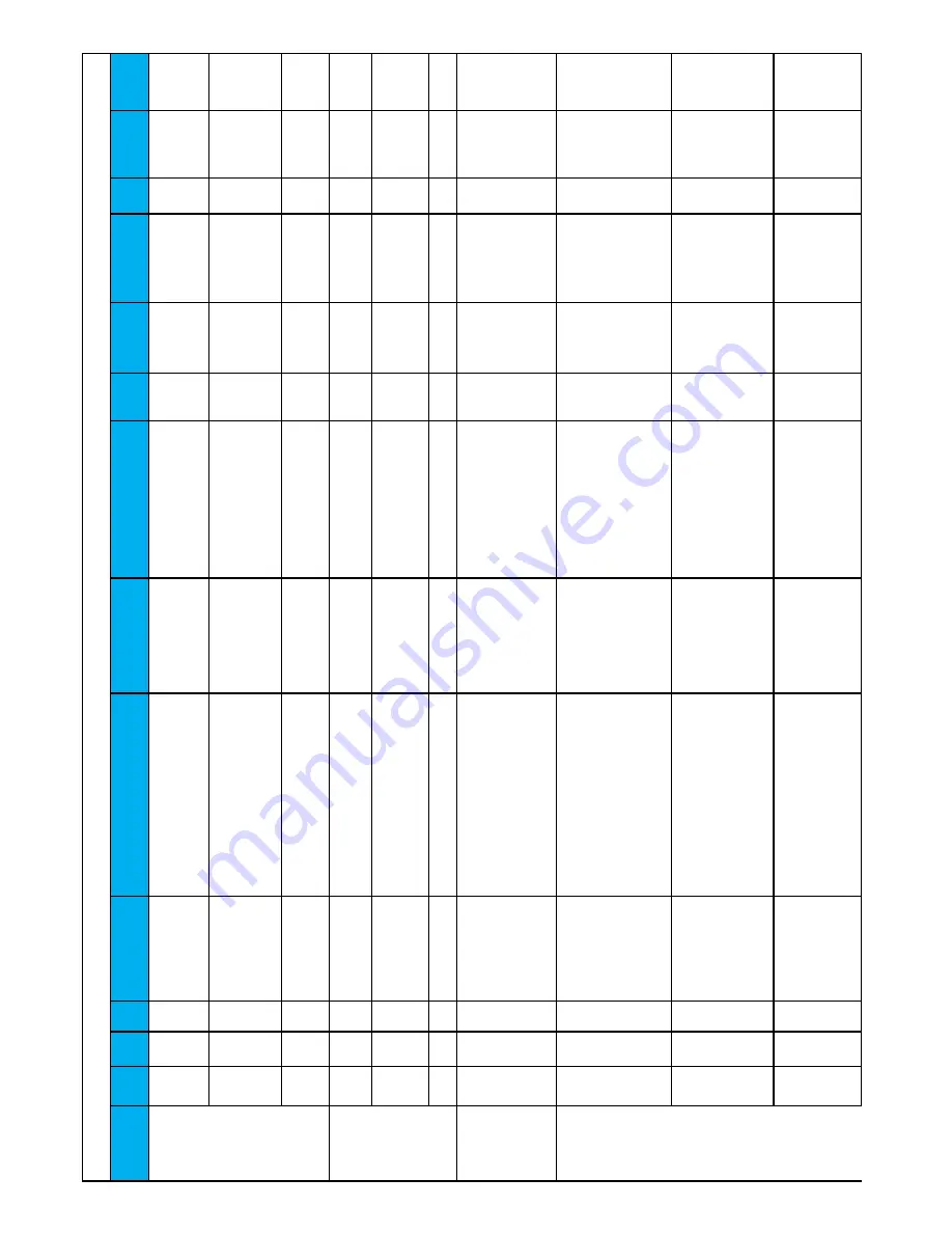 Haulotte HT26RT O Product & Training Manual Download Page 230