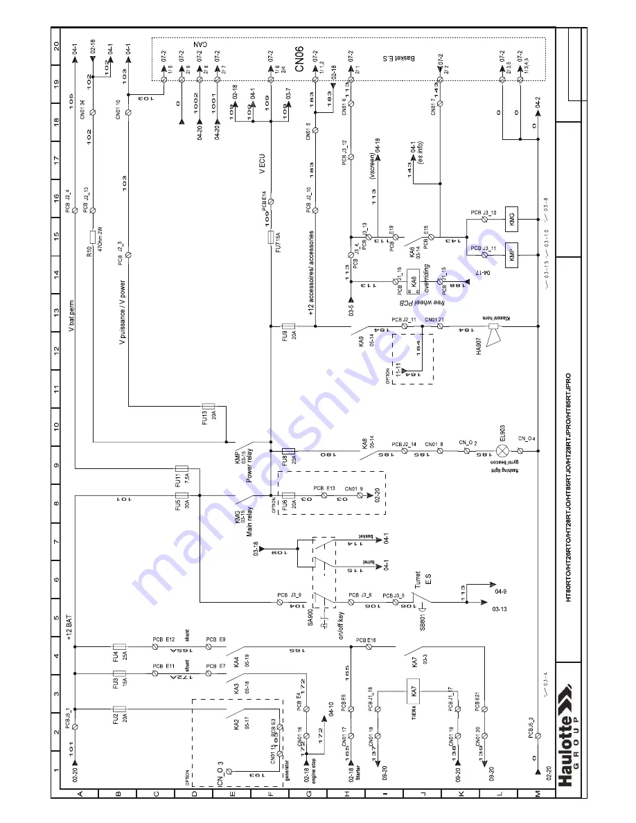 Haulotte HT26RT O Product & Training Manual Download Page 252