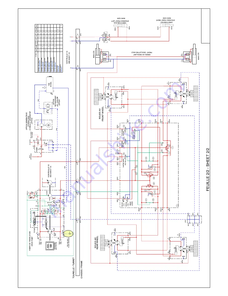 Haulotte HT26RT O Скачать руководство пользователя страница 263