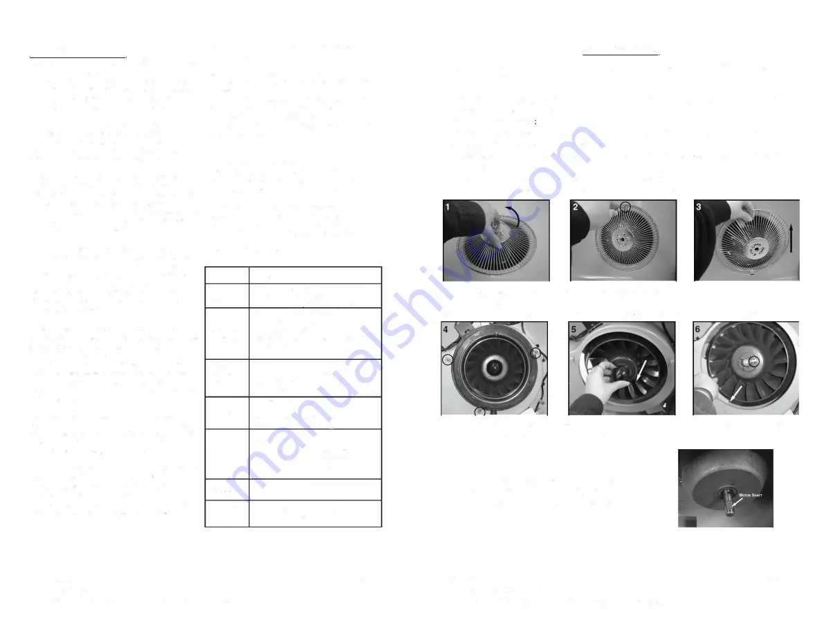 Hauslane Auto-clean Series Instruction, Use & Care Manual Download Page 8