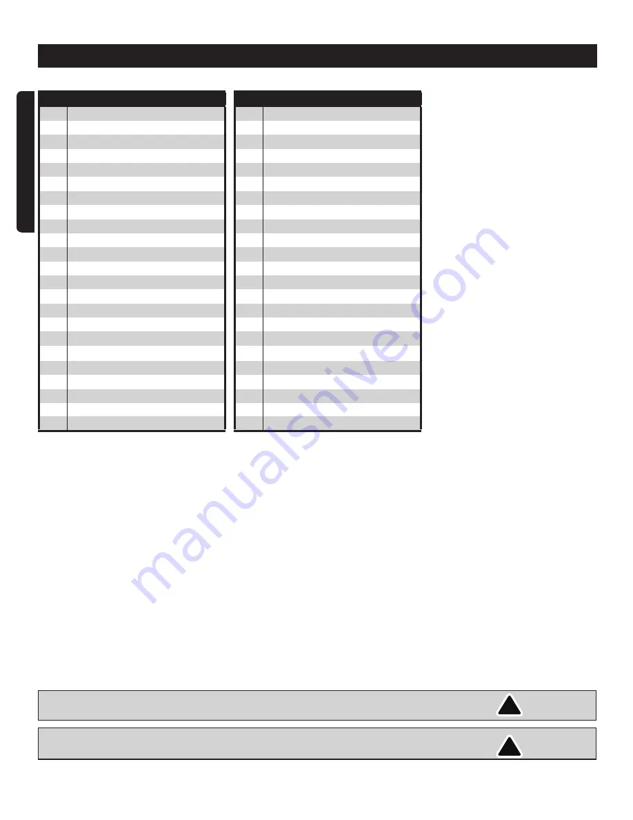 Haussmann Xpert 68125020 Operator'S Manual Download Page 12