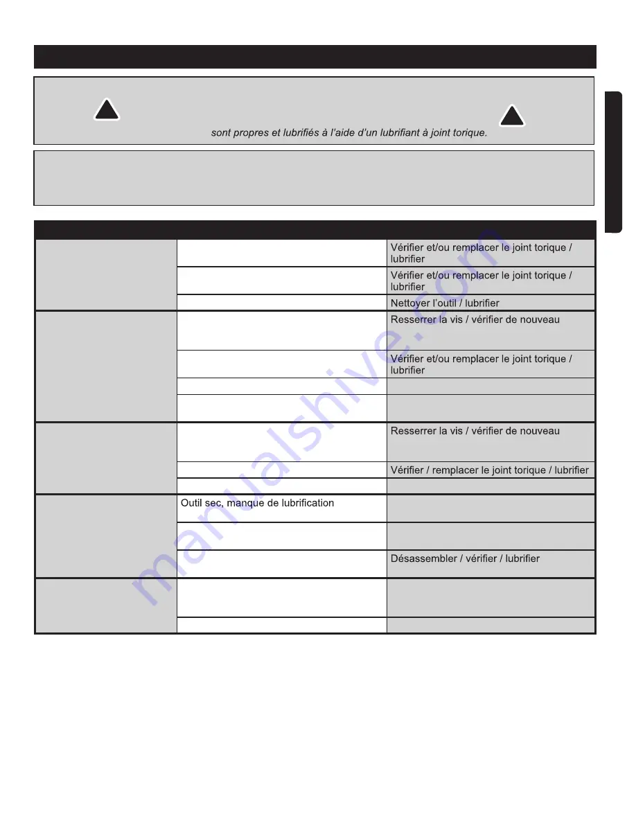 Haussmann Xpert 68125081 Operator'S Manual Download Page 13