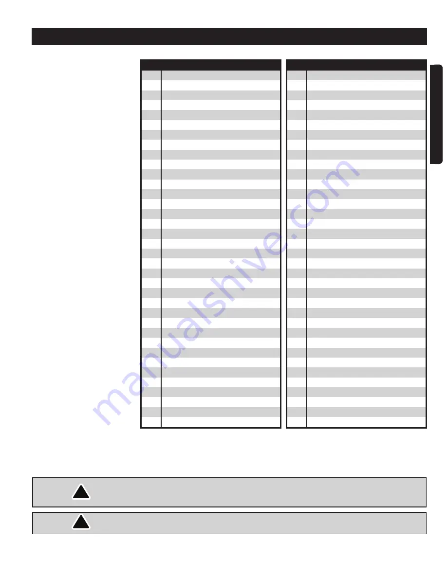 Haussmann Xpert 68125082 Operator'S Manual Download Page 13