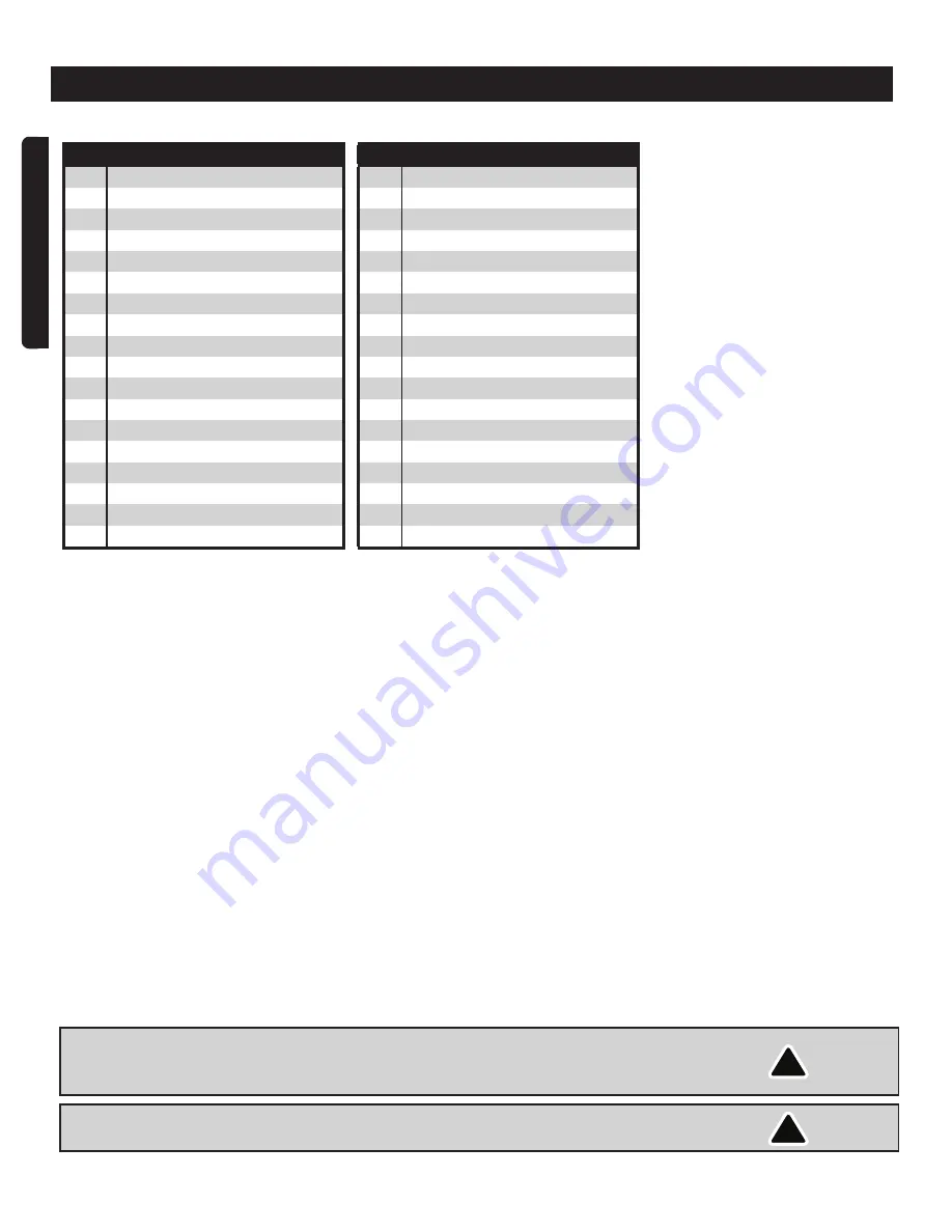 Haussmann Xpert PNT116 Operator'S Manual Download Page 10