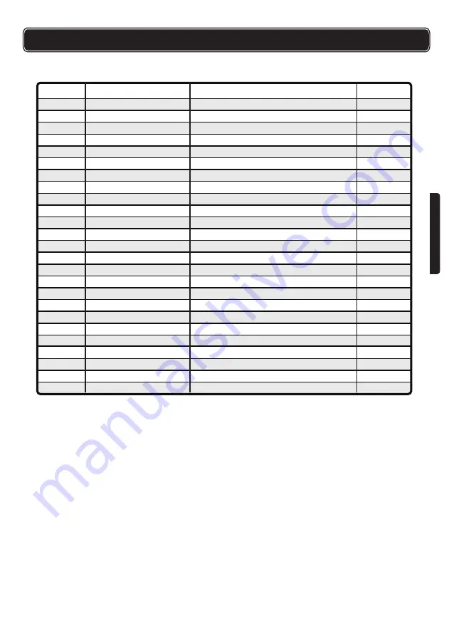 Haussmann 02255003 Operator'S Manual Download Page 43