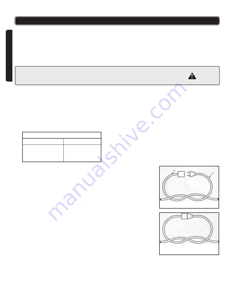 Haussmann 59595037 Operator'S Manual Download Page 4