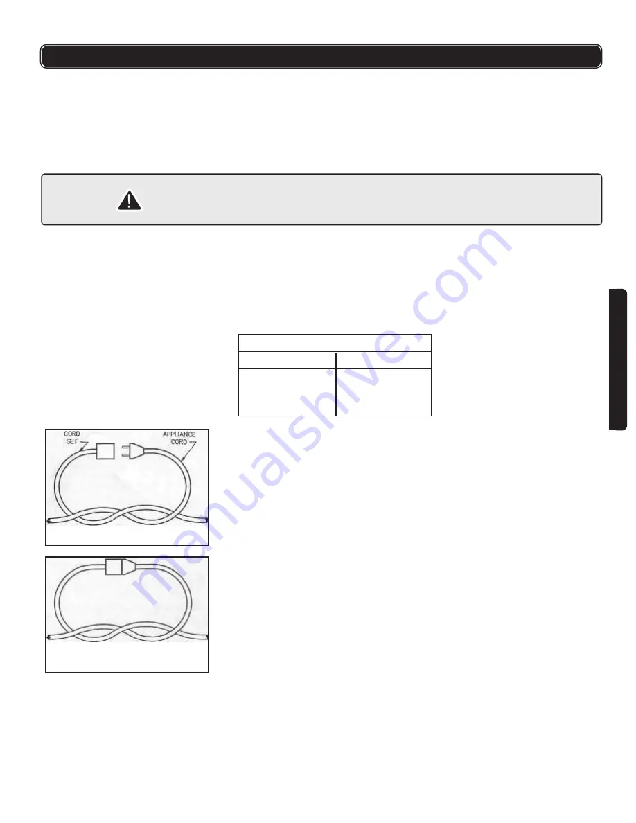 Haussmann 59595037 Operator'S Manual Download Page 17