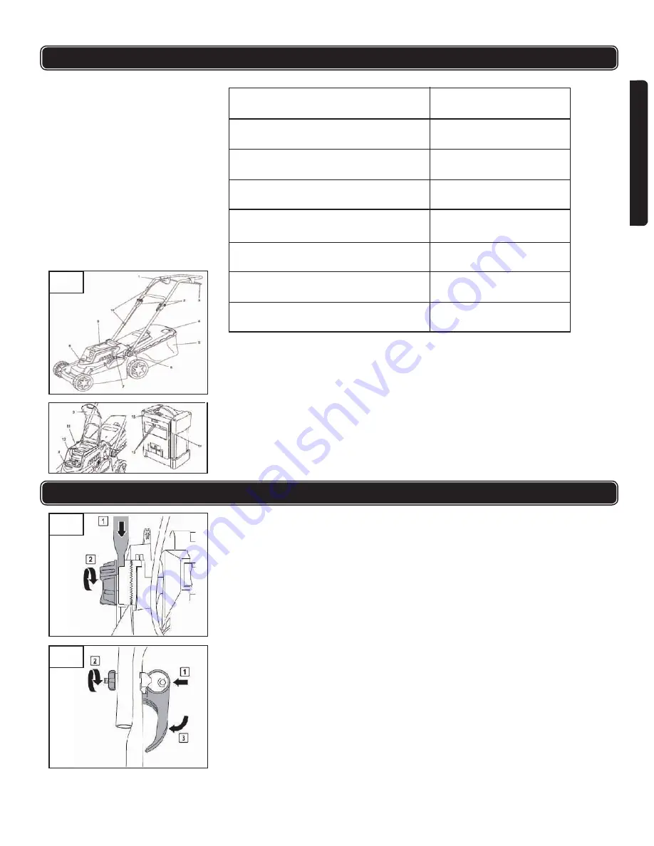 Haussmann SLM40D Operator'S Manual Download Page 7