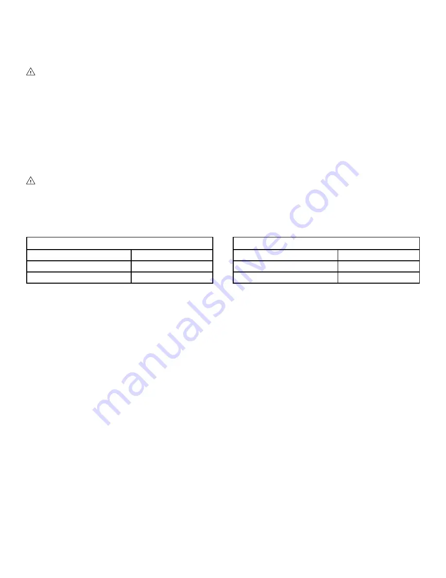 Hausted EPC500ST Operating Manual Download Page 8