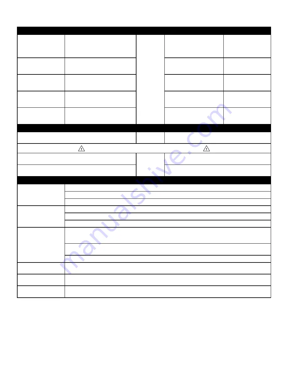 Hausted EPC500ST Operating Manual Download Page 33