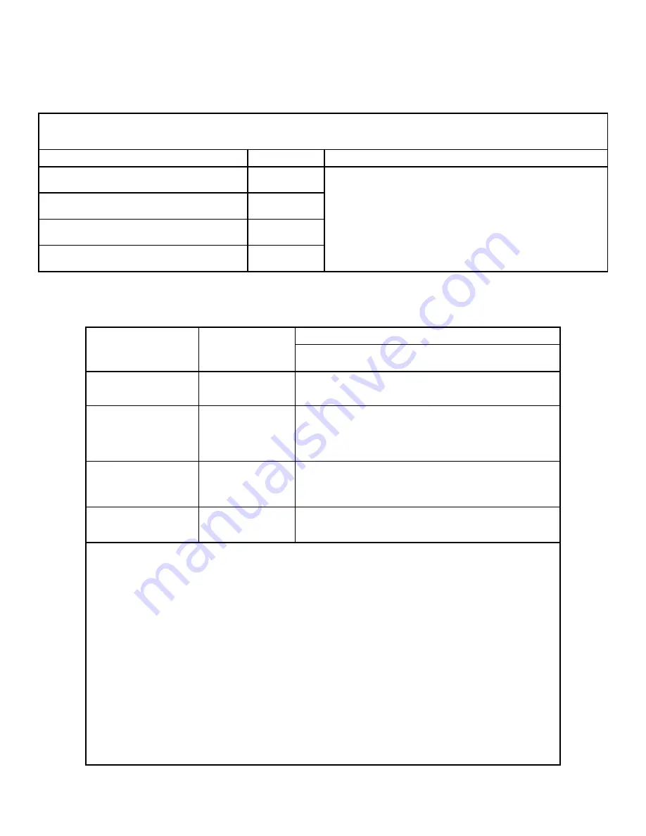 Hausted EPC500ST Operating Manual Download Page 37