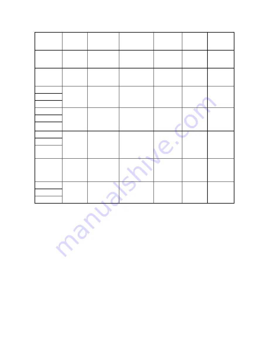 Hausted EPC500ST Operating Manual Download Page 38