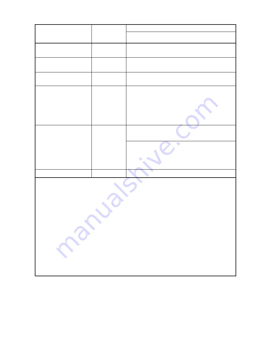 Hausted EPC500ST Operating Manual Download Page 39