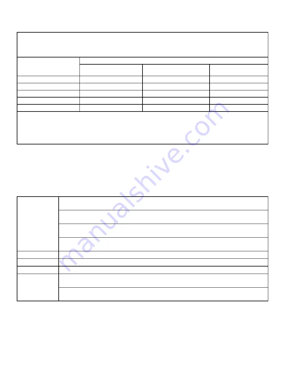 Hausted EPC500ST Operating Manual Download Page 42