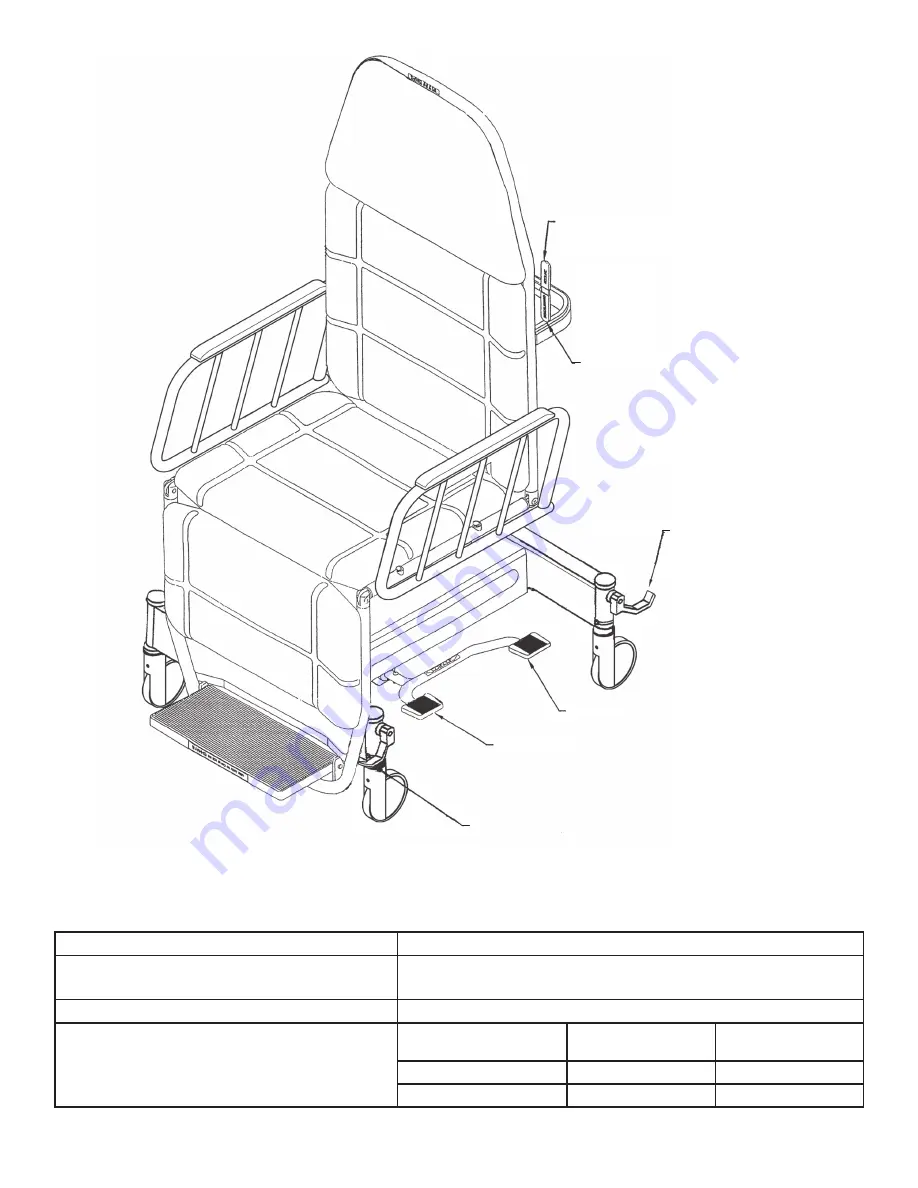 Hausted MBC Operating Manual Download Page 7