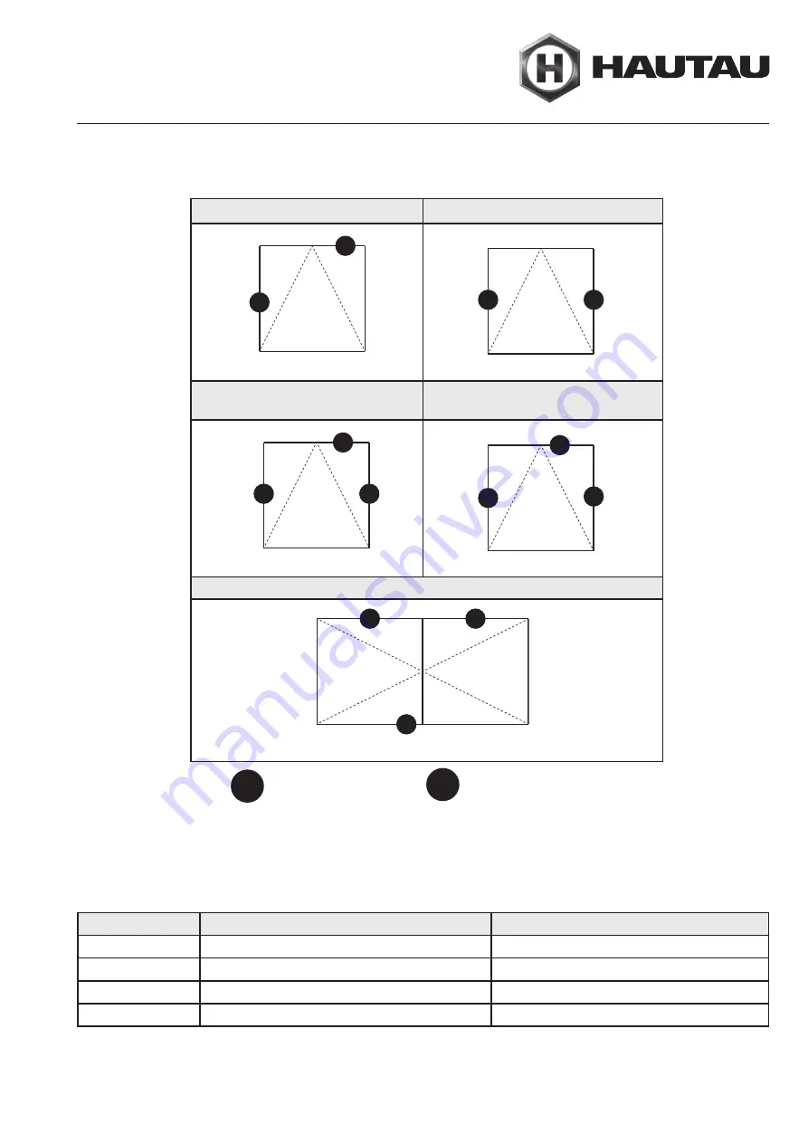 HAUTAU 300975 Original Instructions Manual Download Page 13