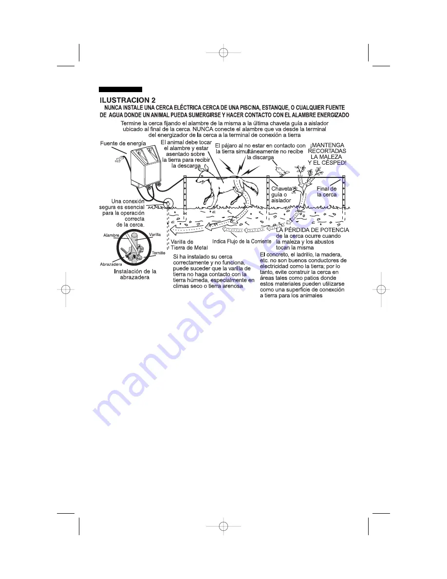 Havahart SS-725 Operation And Installation Instructions Manual Download Page 10