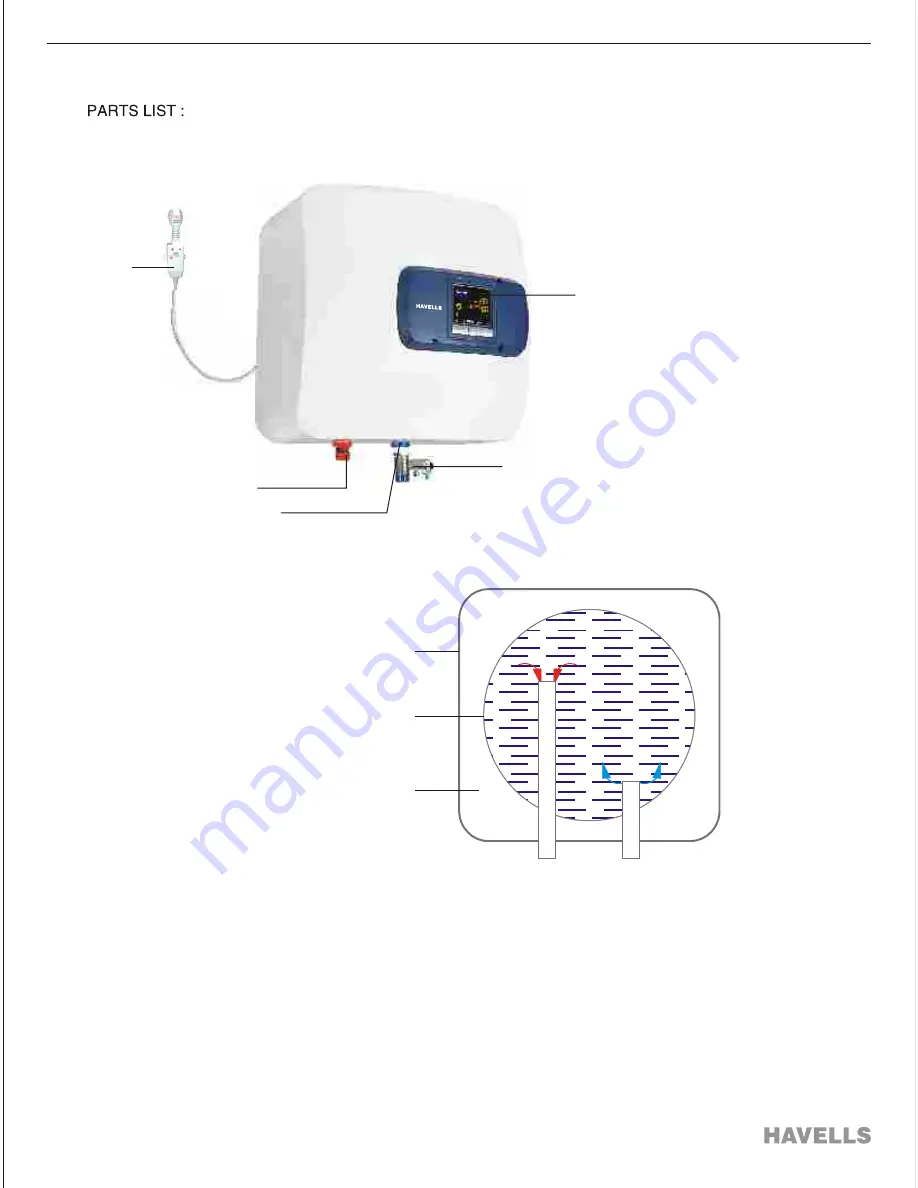 Havells Bello Digital-15 Operating Instructions Manual Download Page 3