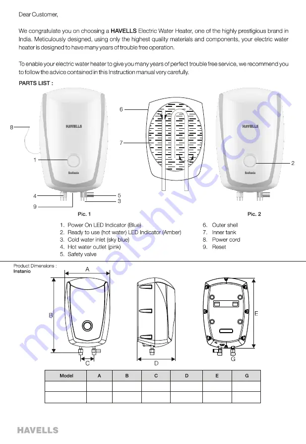 Havells Instanio 1 L Скачать руководство пользователя страница 2