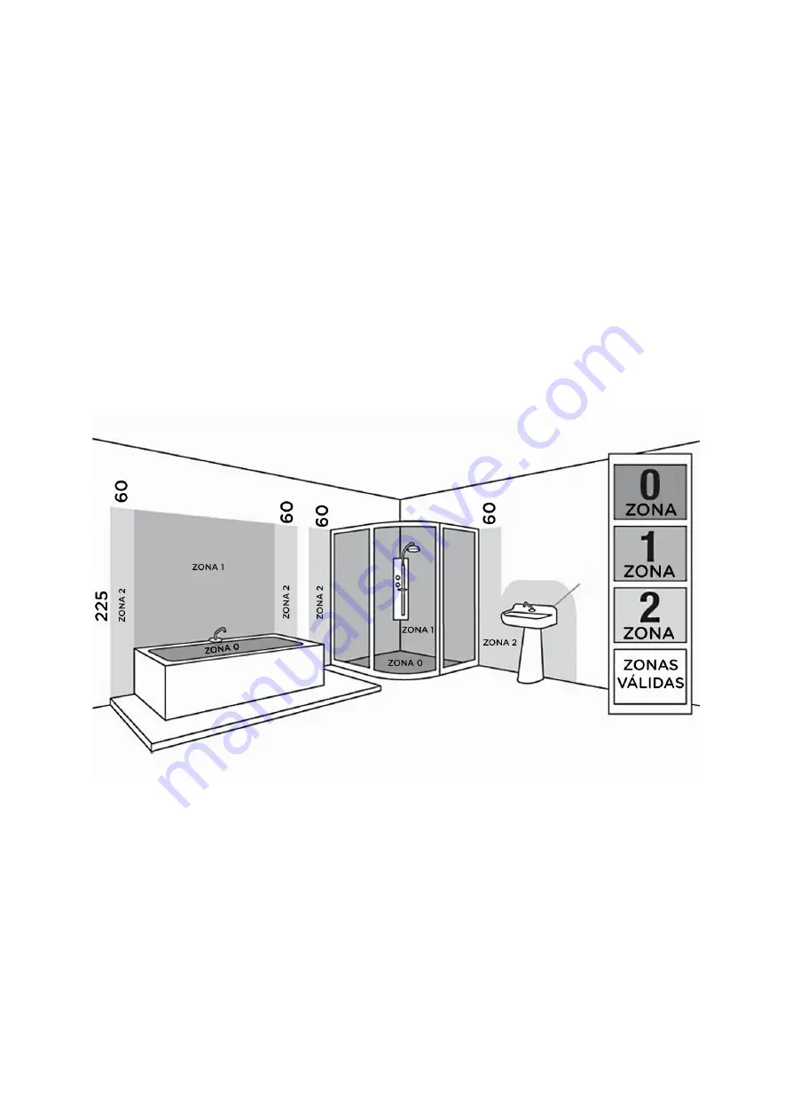 Haverland ANUBIS-10G Instruction Manual Download Page 5