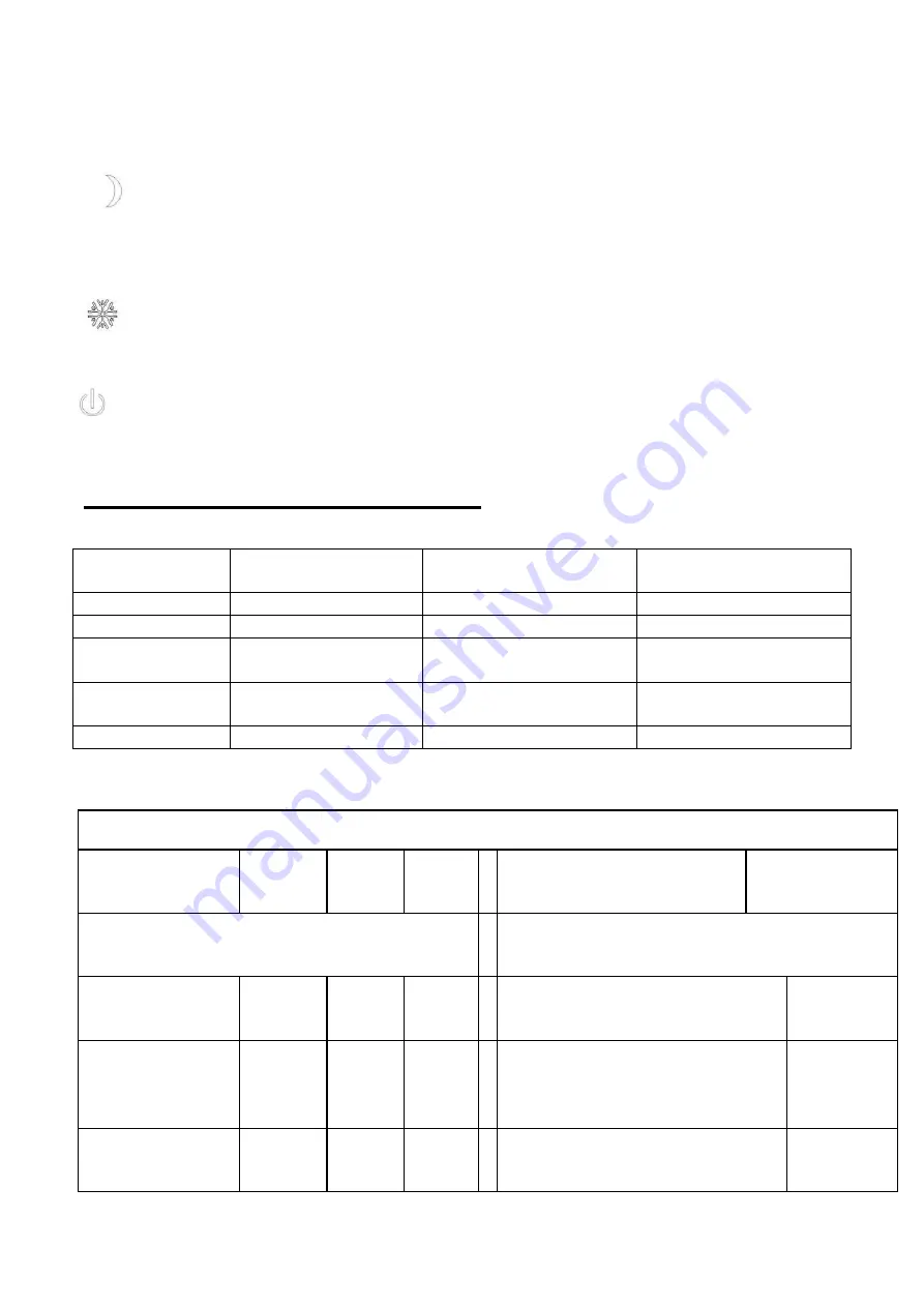 Haverland ANUBIS-10G Instruction Manual Download Page 43