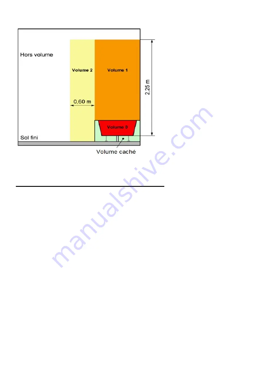 Haverland ASPEN-10S User Manual Download Page 28