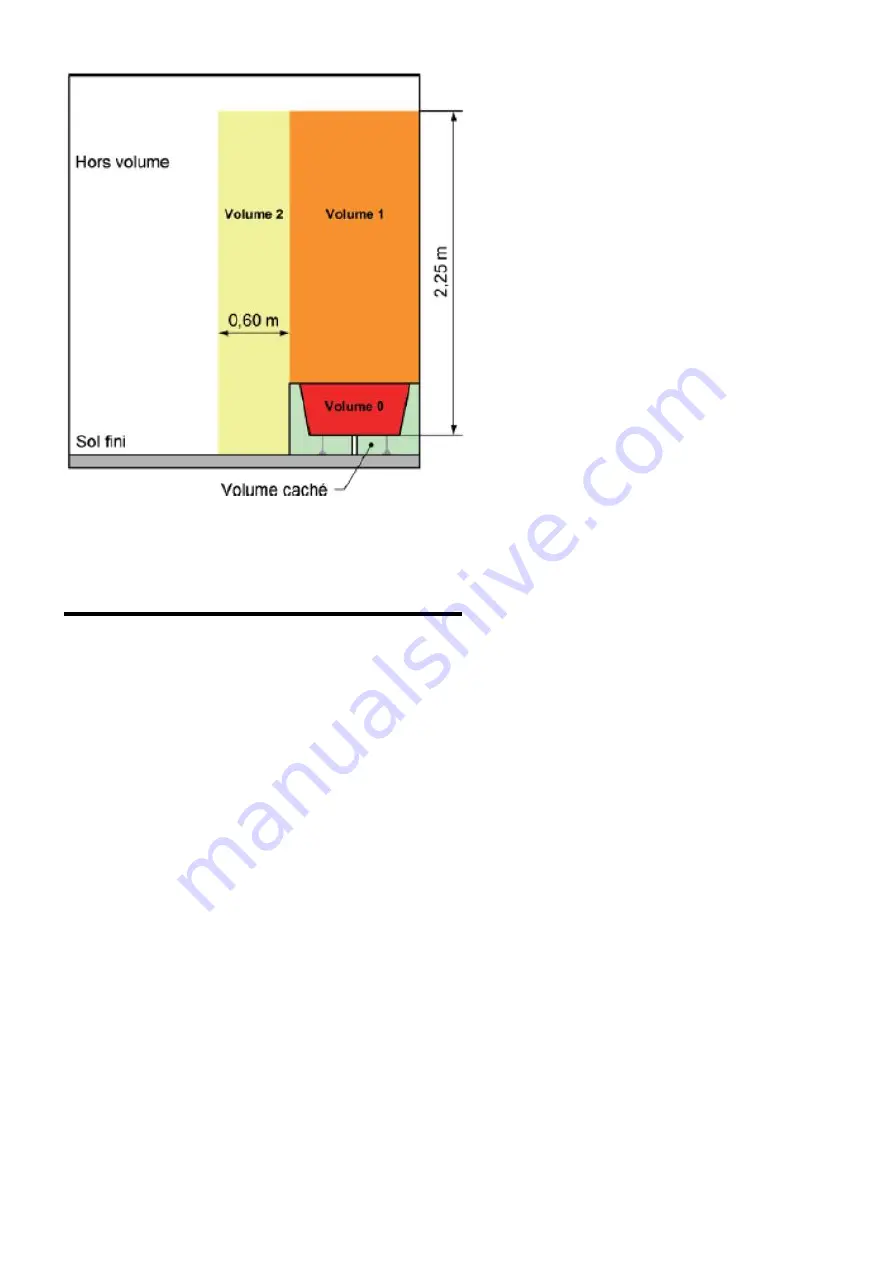 Haverland ASPEN-10S User Manual Download Page 66