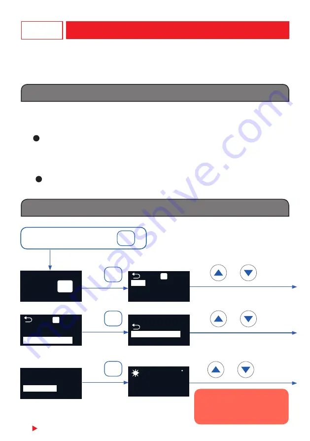 Haverland RC11W2022 Instruction & Installation Manual Download Page 20