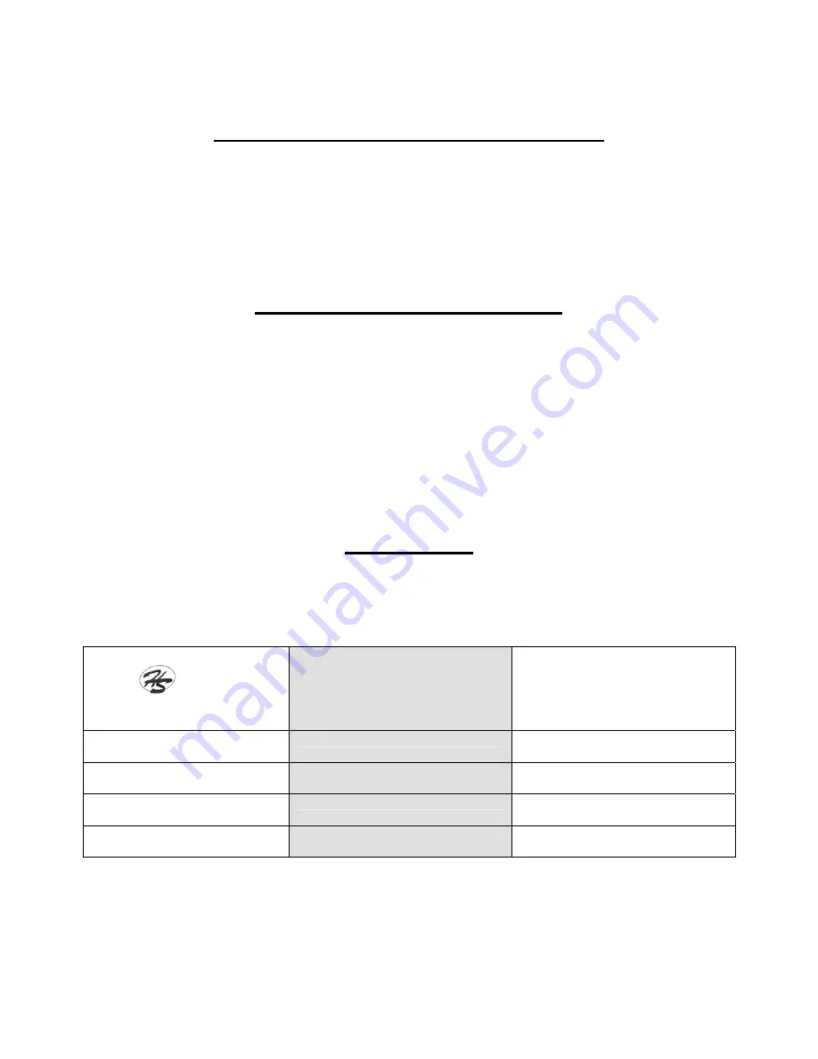 Havis-Shields CD-PULS500 Instruction Manual Download Page 2