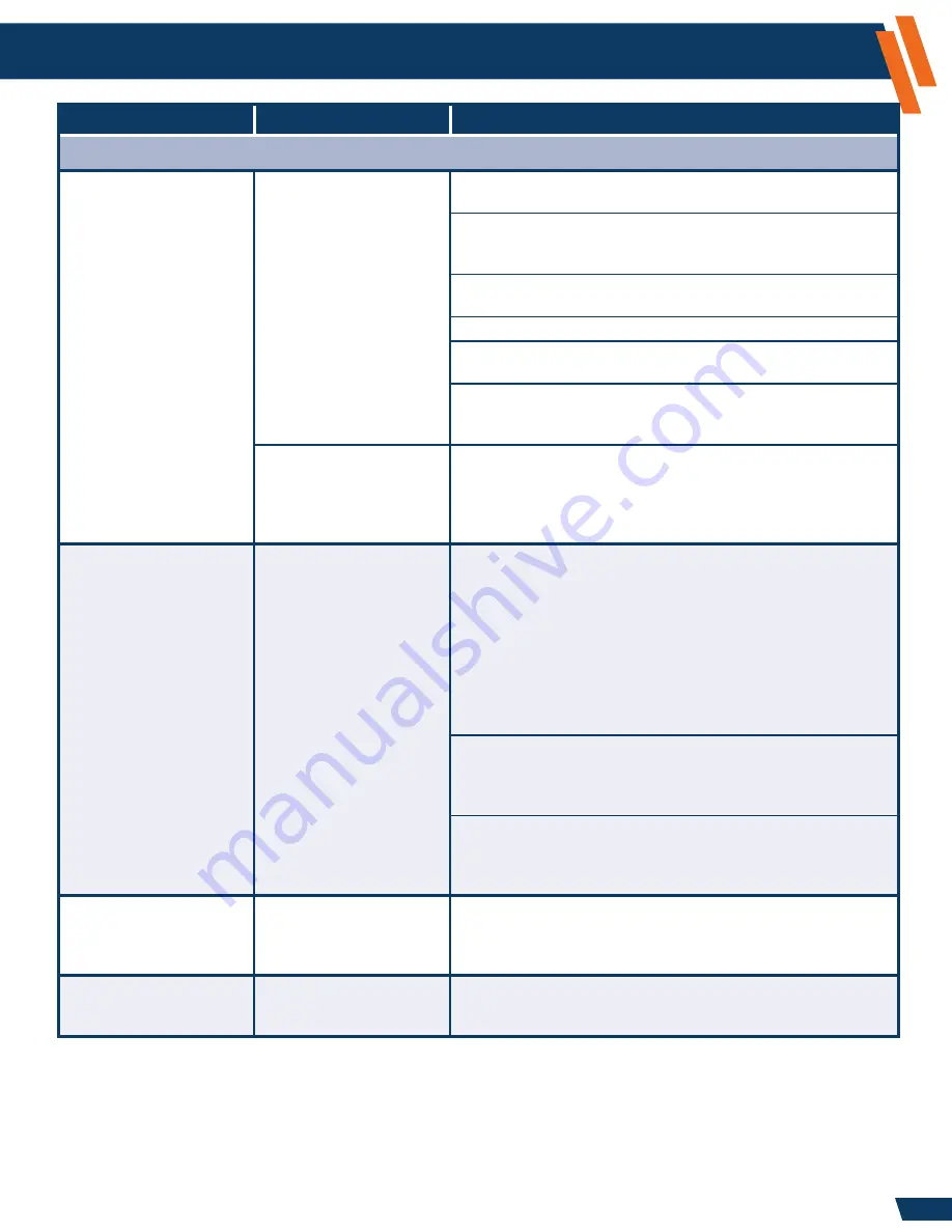 Havis ICS-B-F01-101 Owner'S Manual Download Page 46