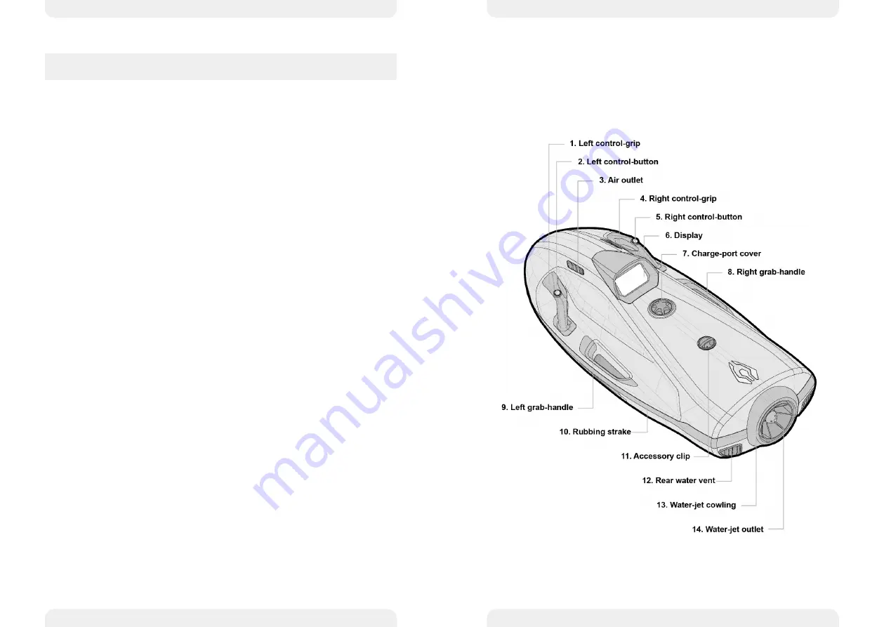 Havospark Orca H9 User Manual Download Page 2