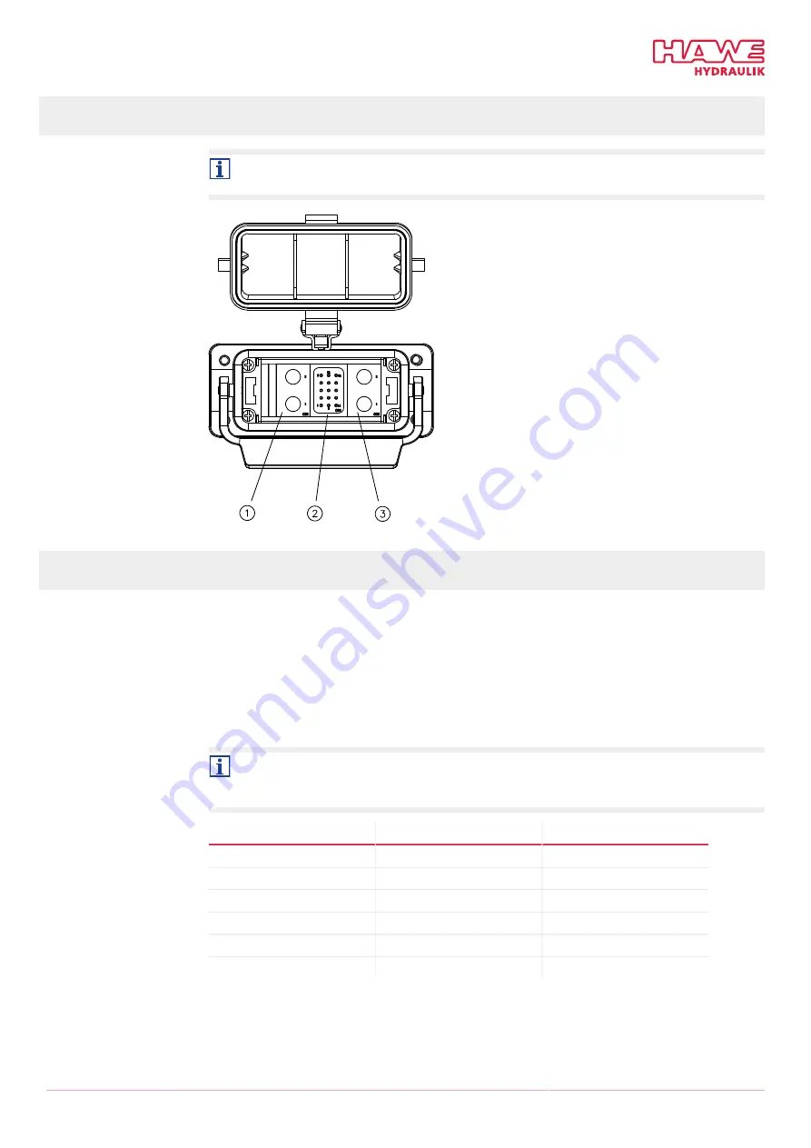 HAWE Hydraulik IEP 014-CP Assembly Instructions Manual Download Page 15