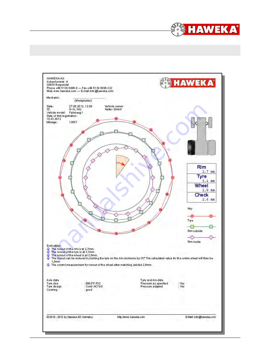 HAWEKA RPV1300 Operating Instructions Manual Download Page 31