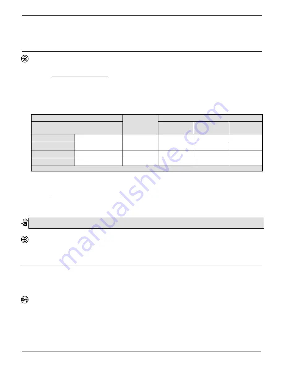 Hawg Wired PSA75 Installation Manual Download Page 9