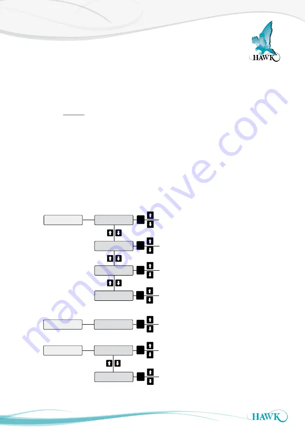 Hawk Acoustic Wave Series Manual Download Page 27