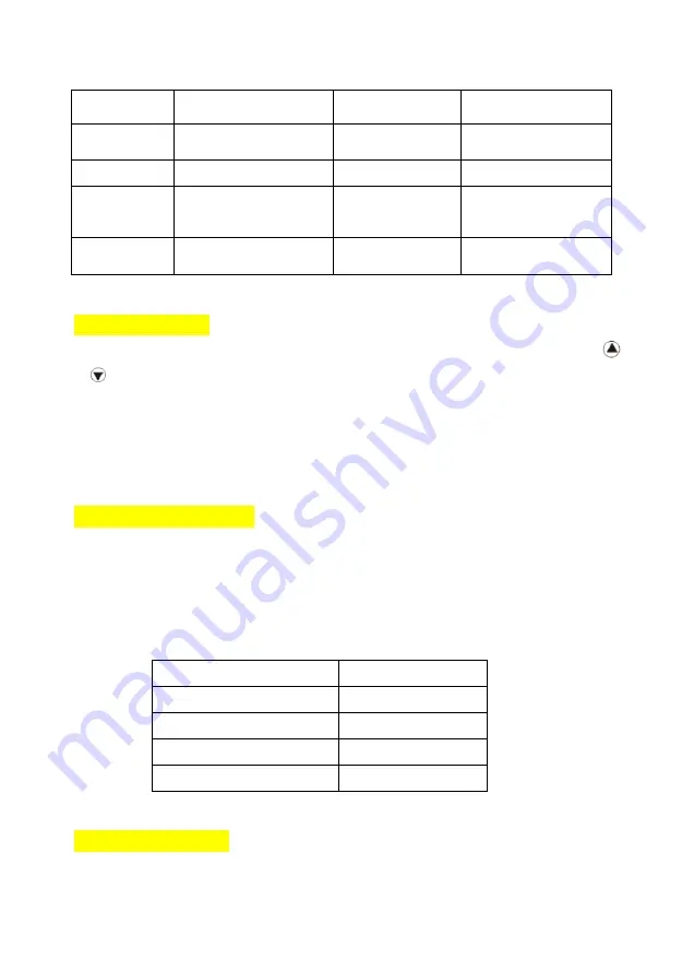 Hawk Hawk-i1 User Manual Download Page 50