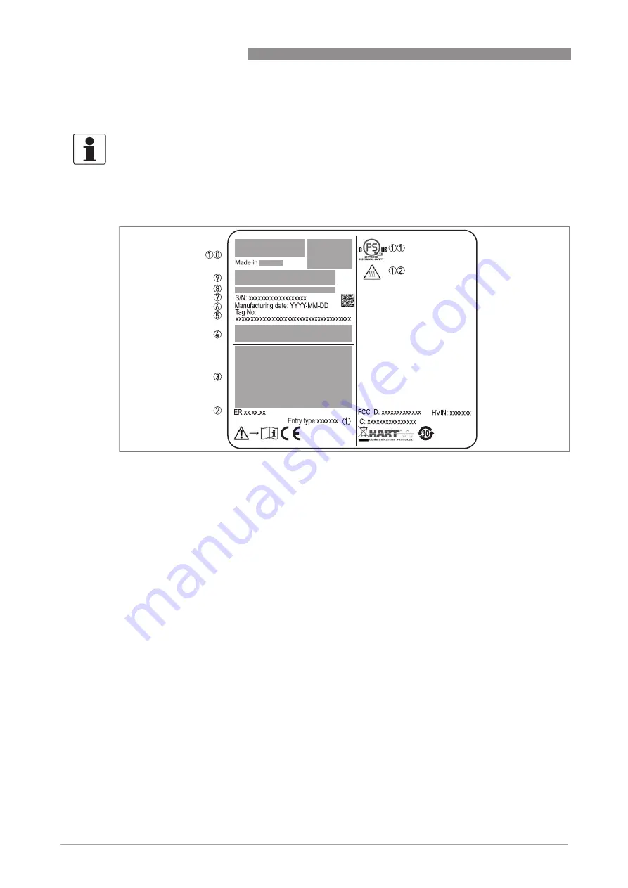 Hawk Senator S24S Handbook Download Page 20