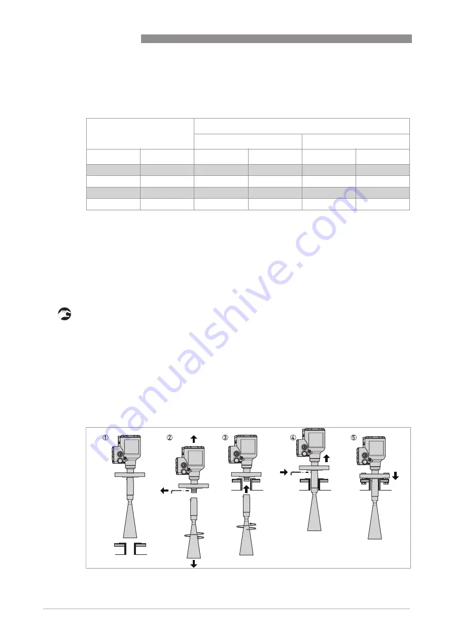 Hawk Senator S24S Handbook Download Page 30