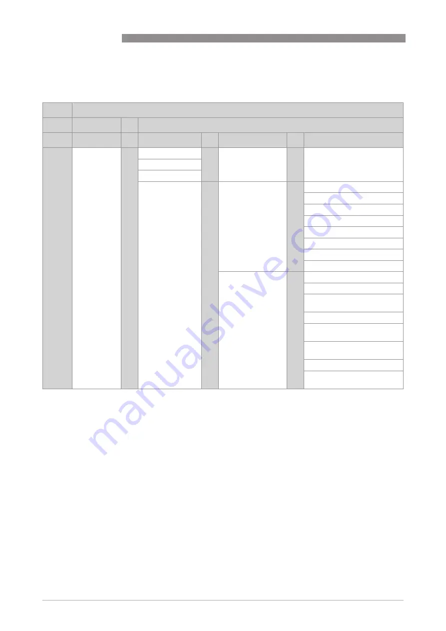 Hawk Senator S24S Handbook Download Page 72