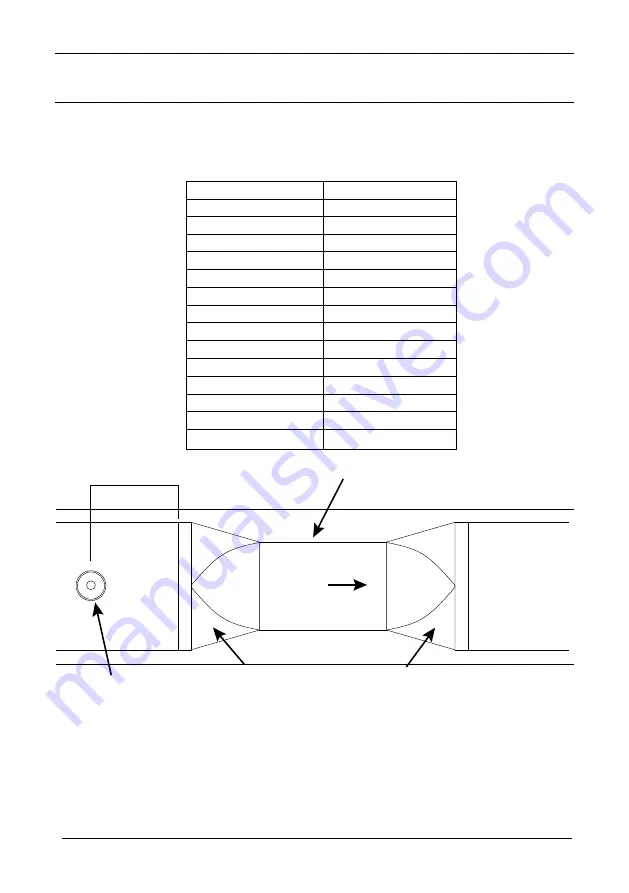 Hawk Sultan Flow Series Instruction Manual Download Page 9