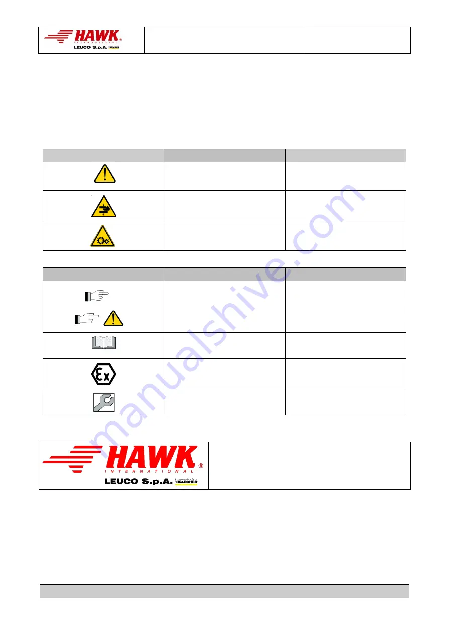 Hawk XLT HT IEX Series Instruction Manual Download Page 4