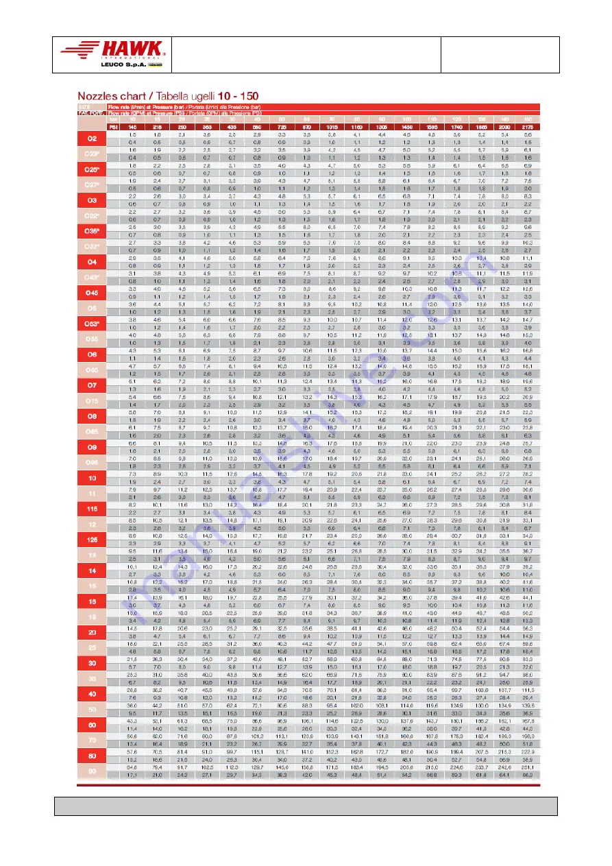 Hawk XLT HT IEX Series Instruction Manual Download Page 23