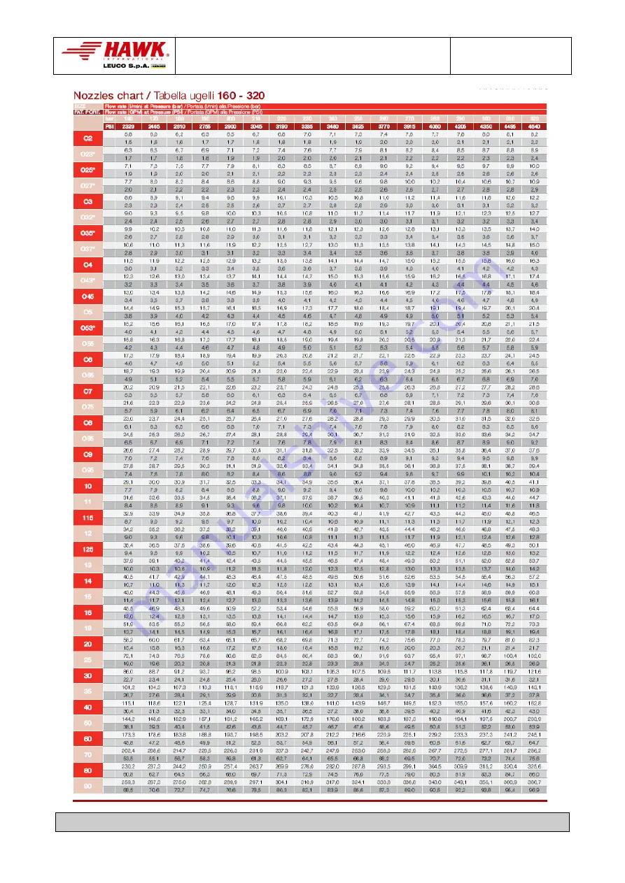 Hawk XLT HT IEX Series Instruction Manual Download Page 24